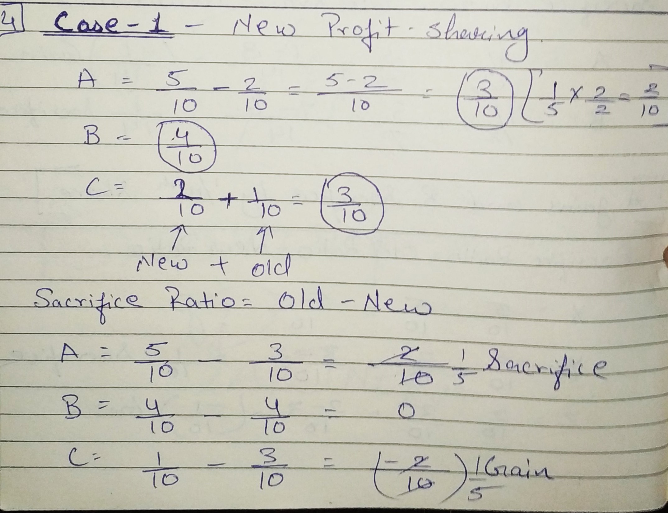 Change In Profit Sharing Ratio Solutions 2019 WebComm in Change in profit sharing ratio solutions 2019 webcomm in